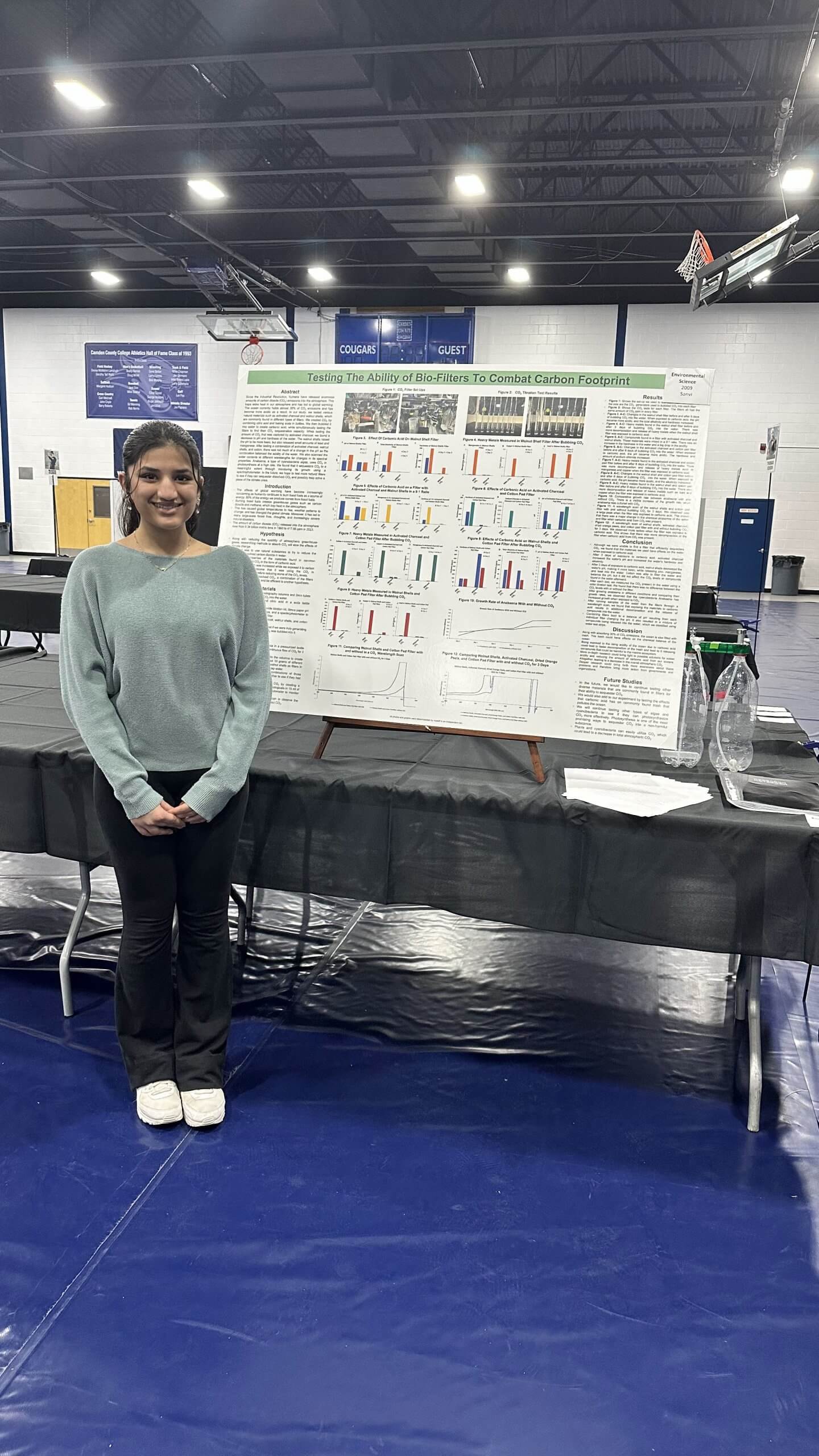 10th Grader Sanvi