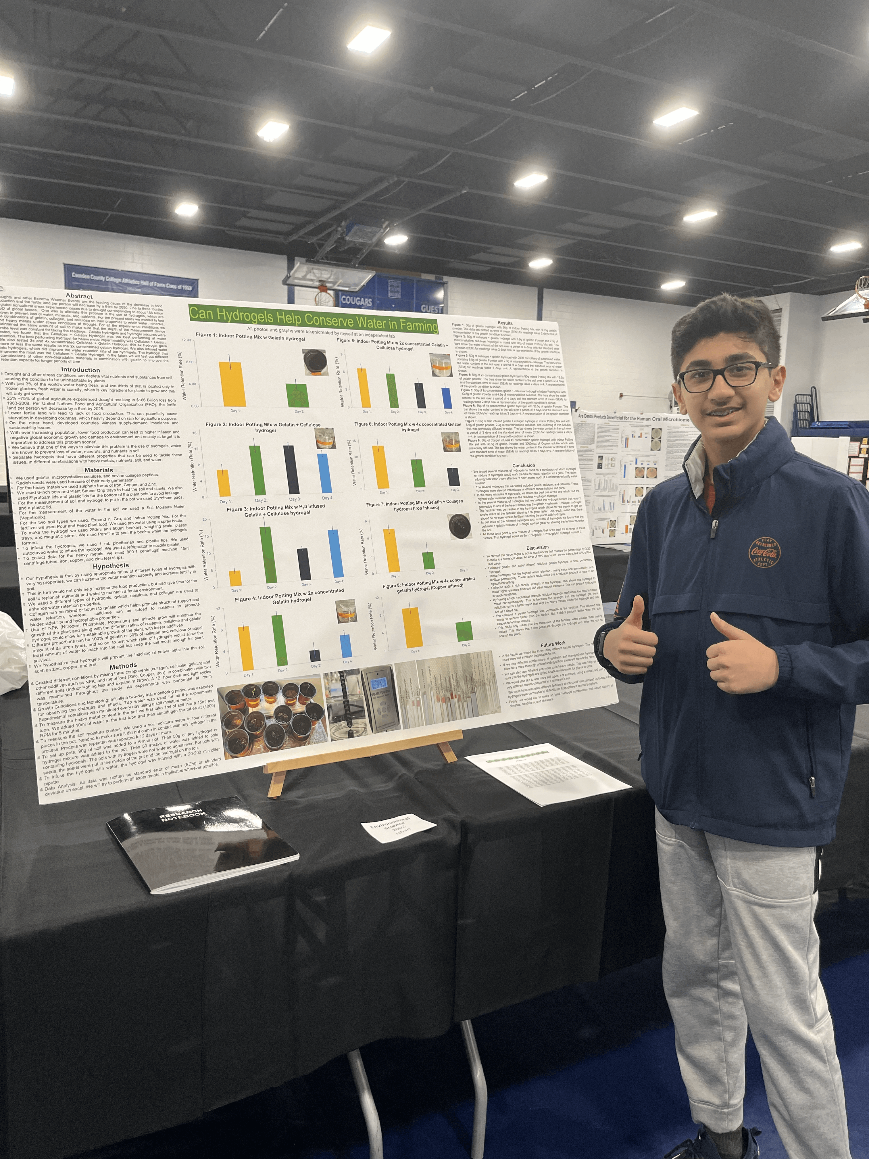 9th Grader Ishan